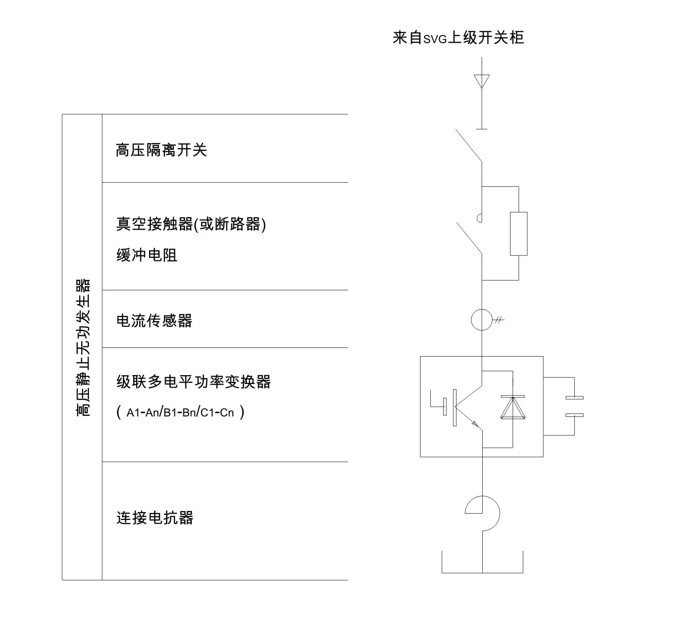 高压SVG接线